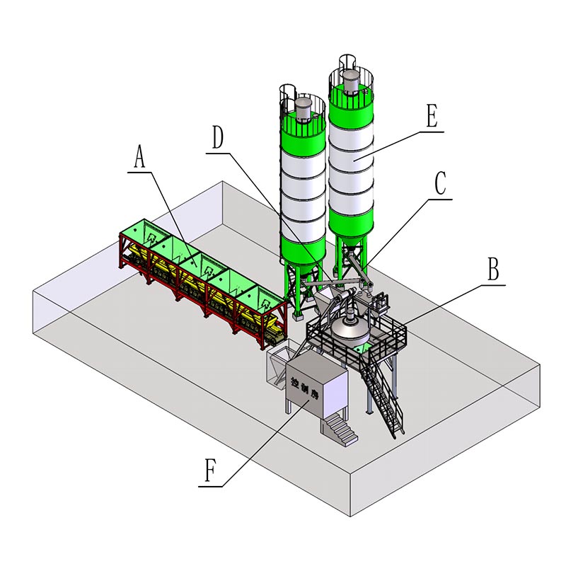Panghalo ng Concrete sa Paggawa ng Brick