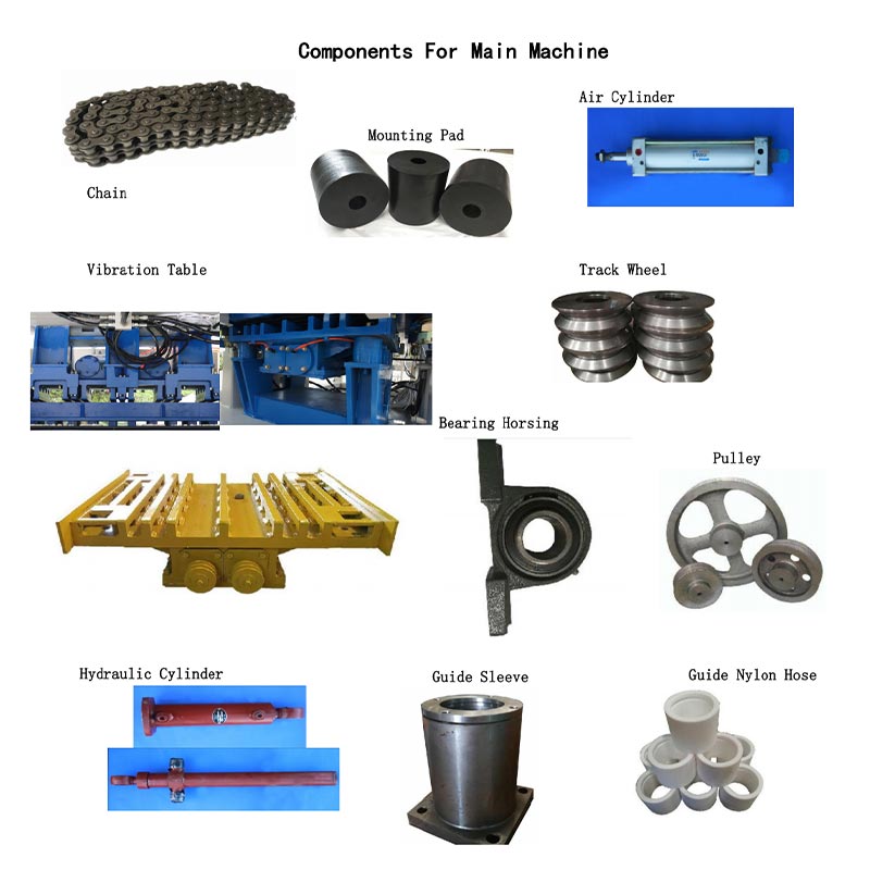 Mga Spare Part ng Brick Making Machine