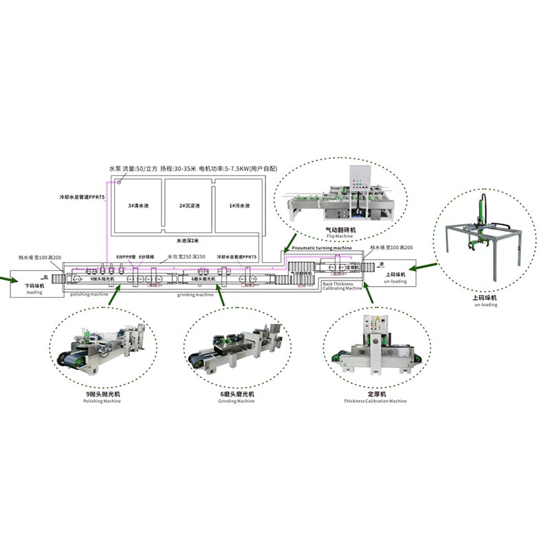 Terrazzo Tile Polishing Surface Treatment Machine